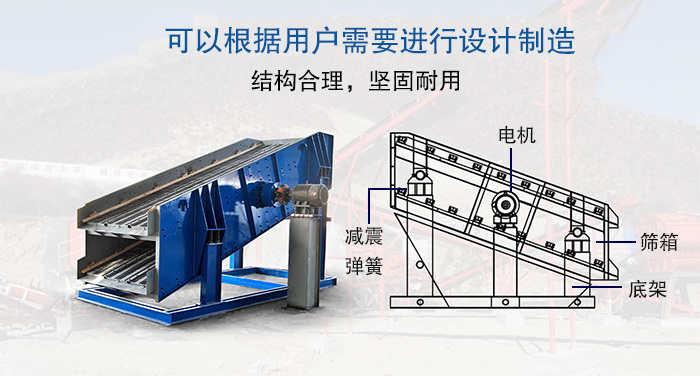大型好色先生免费下载結構由：電機，減震彈簧，篩箱，底架等。