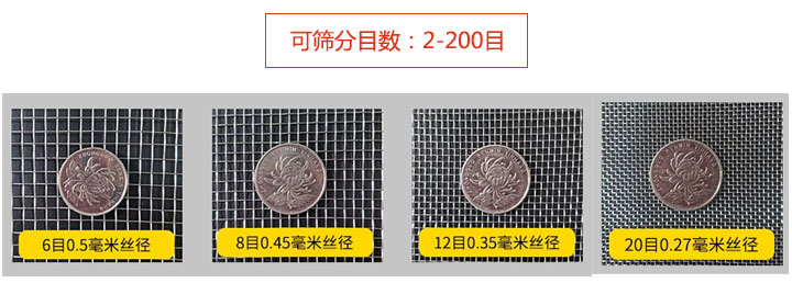 化肥尿素直線好色先生免费下载篩分目數圖