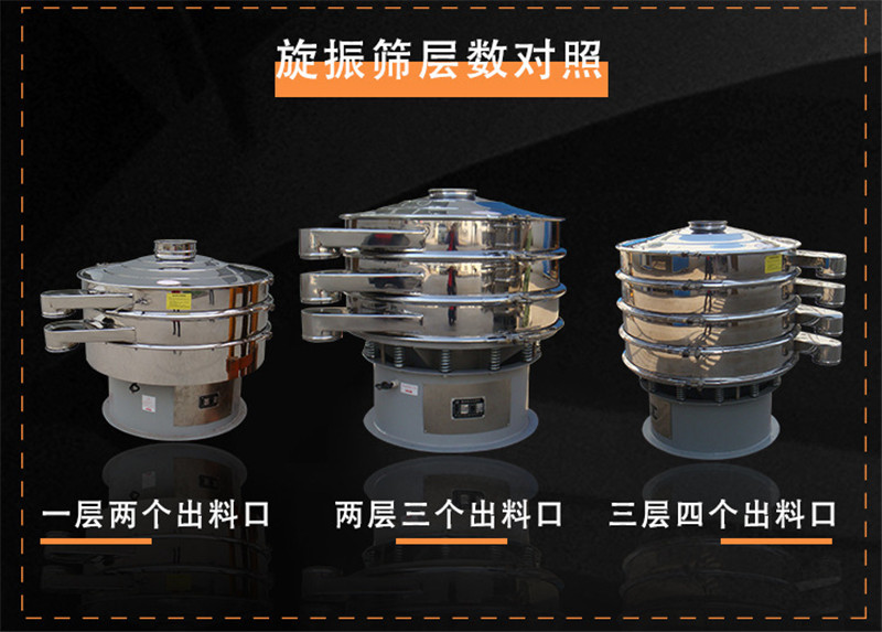 食品級好色先生免费下载有篩選味精的設備沒有