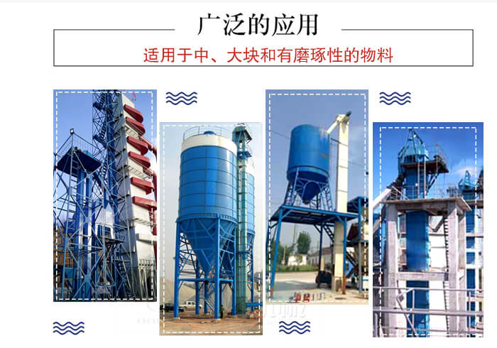 鬥式提升機主要適用範圍主要是化工，糧食，建築材料較多。